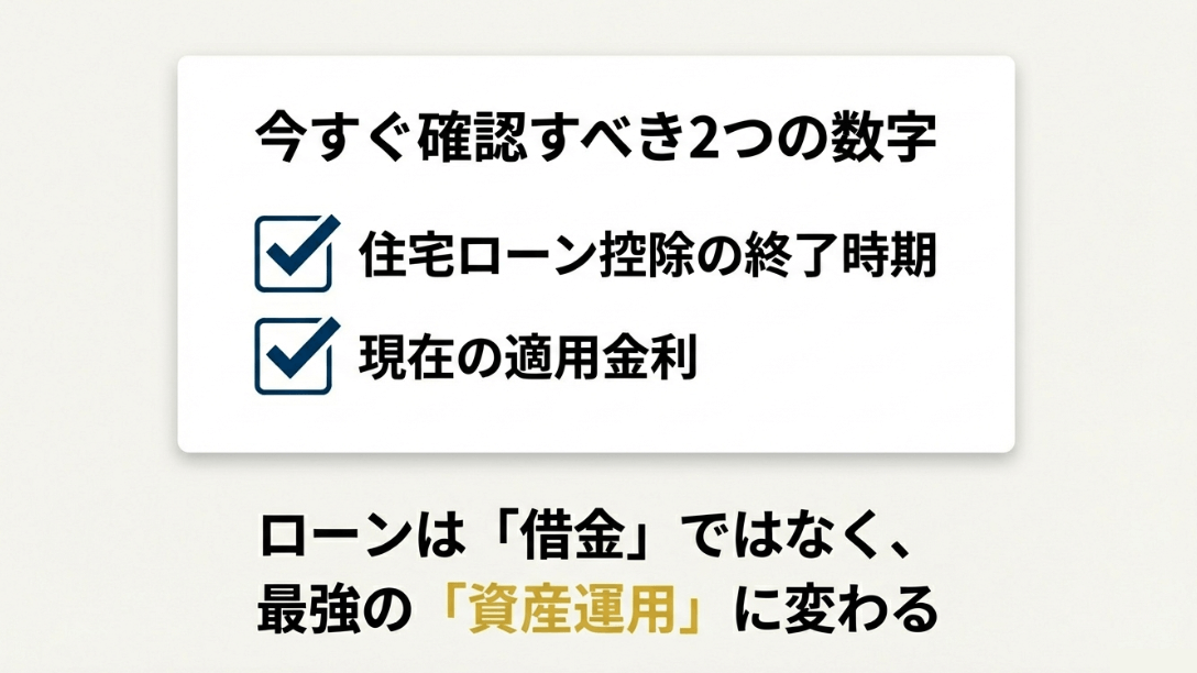 住宅ローン控除の終了時期と現在の適用金利を確認し、ローンを資産運用に変えるための最終ステップを記したまとめスライド。