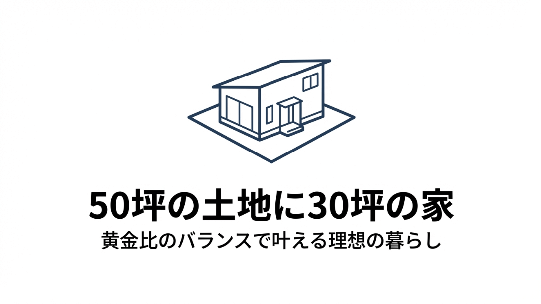50坪の敷地に建つ30坪の2階建て住宅の外観イメージ。黄金比のバランスで叶える理想の暮らしのタイトル。