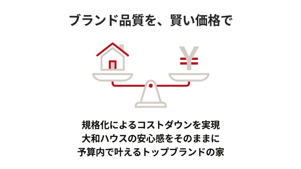 大和ハウスのスマートセレクションで後悔しないコツを徹底解説! | 家を建てる.com|2026最新!15社比較の施主が伝える家づくり戦略