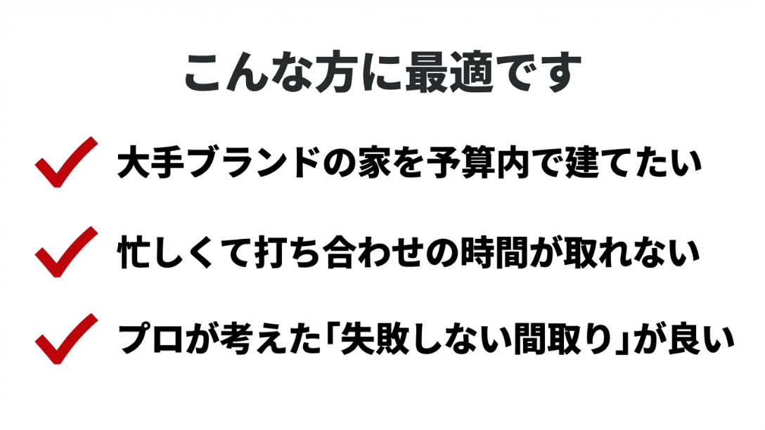 大手ブランドを予算内で建てたい、忙しくて打ち合わせ時間が取れない、プロの間取りが良いといった方に最適であることを示すスライド。