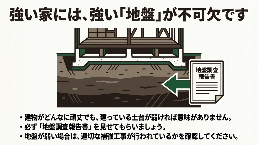 建物の頑丈さだけでなく、土台となる地盤の調査報告書を確認することの重要性を示すイラスト