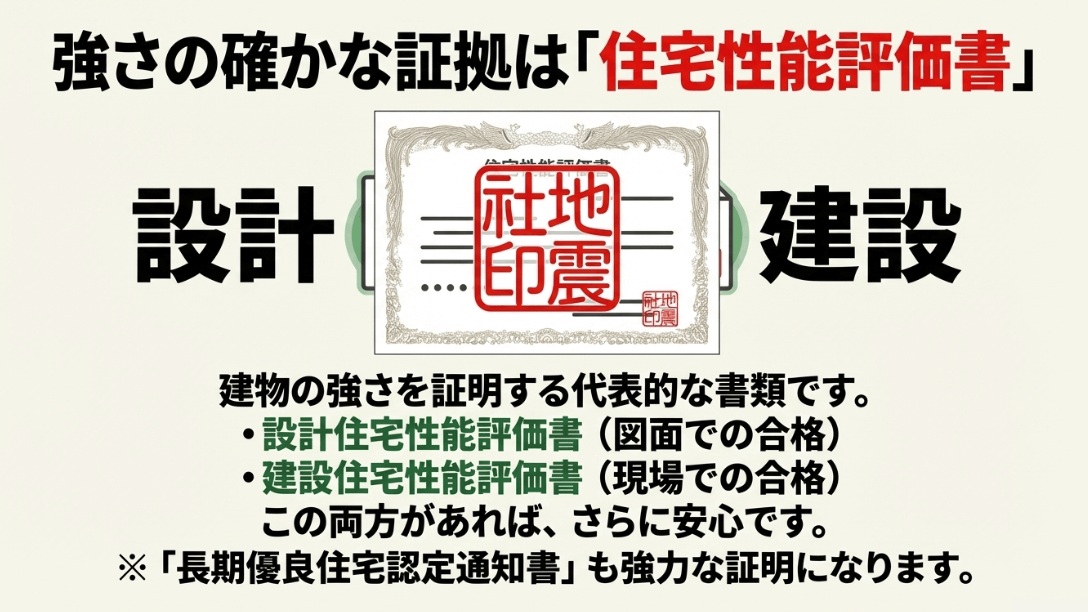 設計住宅性能評価書と建設住宅性能評価書の違いと、長期優良住宅認定通知書の有効性を説明するスライド