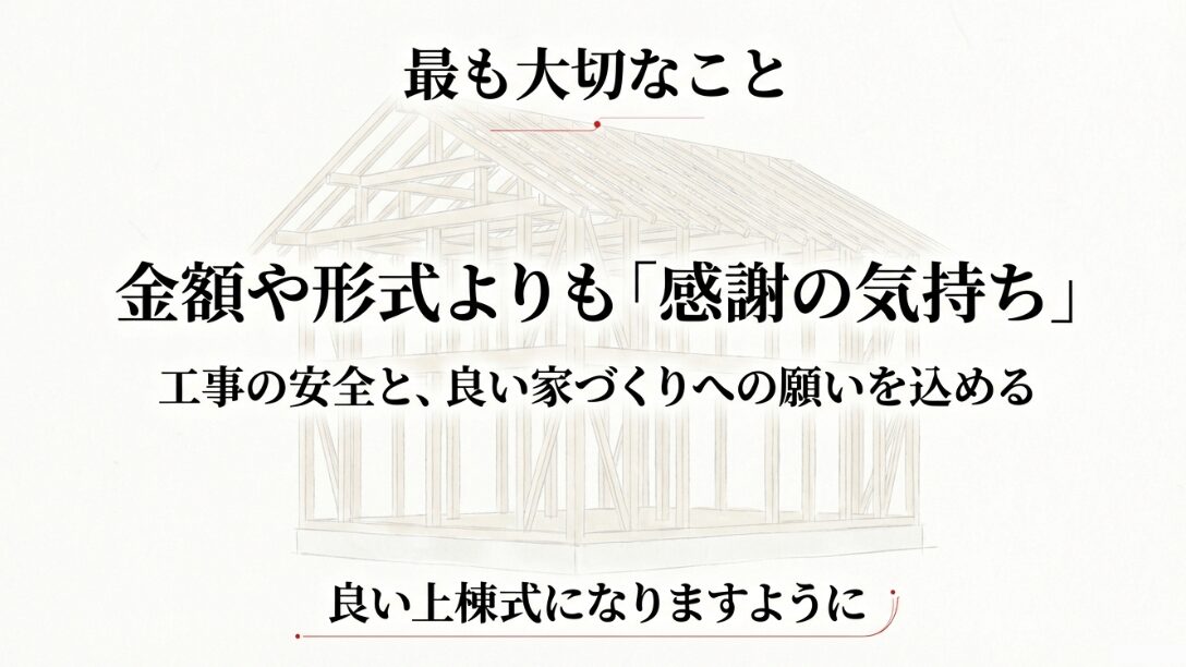 形式よりも感謝の気持ちを大切にし、安全と良い家づくりを願う心を伝えるスライド