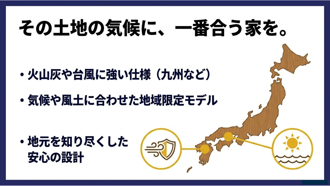 火山灰や台風に強い九州仕様など、地域ごとの悩みに寄り添った設計思想の解説