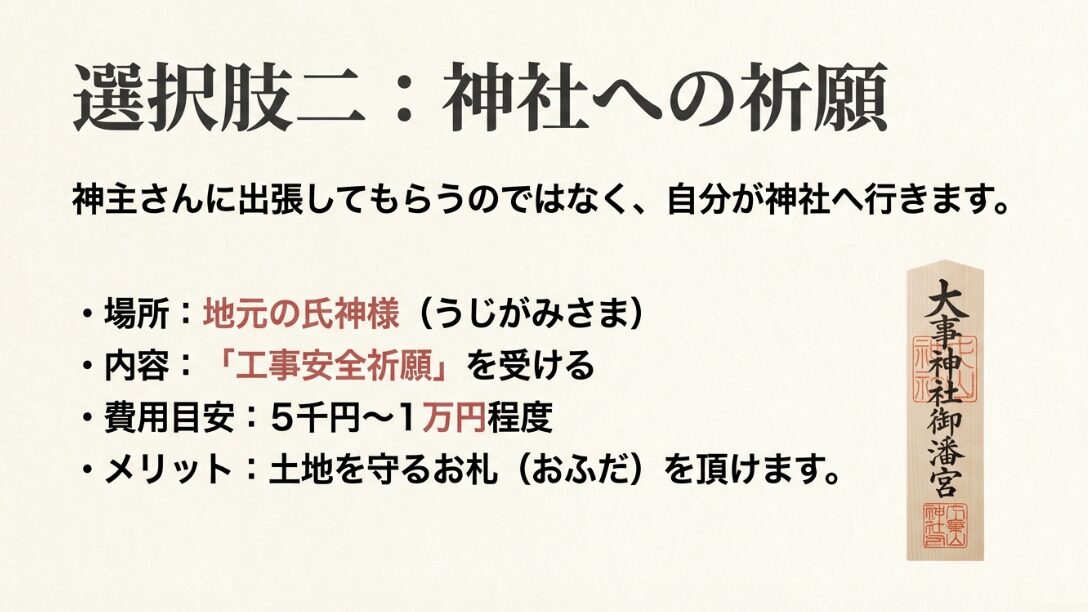 地元の氏神様で祈祷を受ける際の場所、費用目安(5千円〜1万円)、お札を頂けるメリットをまとめたスライド